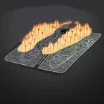 Covoraș electric EMS - Изображение 2