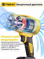 Suflantă electrică fără fir cu acumulator - imagine 3